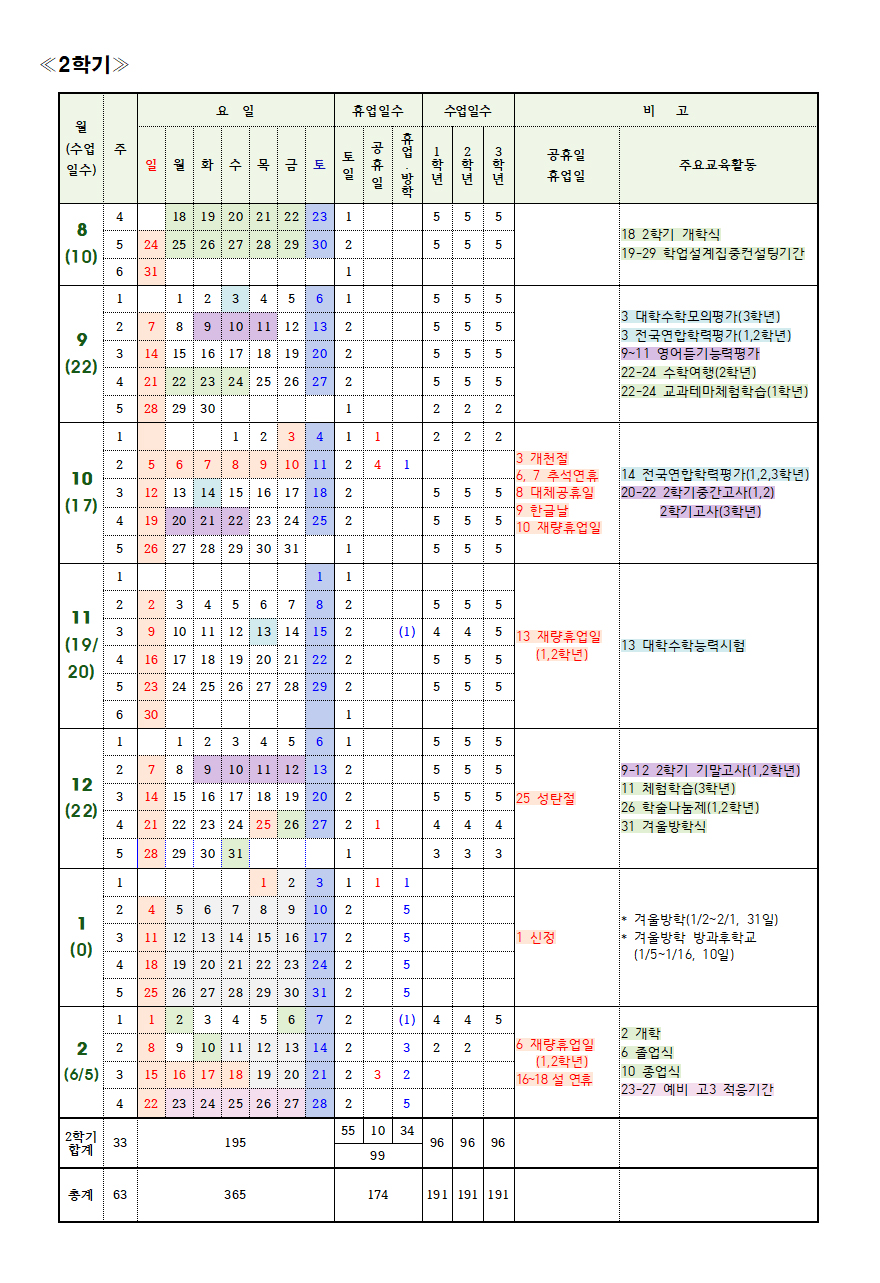 2025학년도-충북고등학교-학사일정002