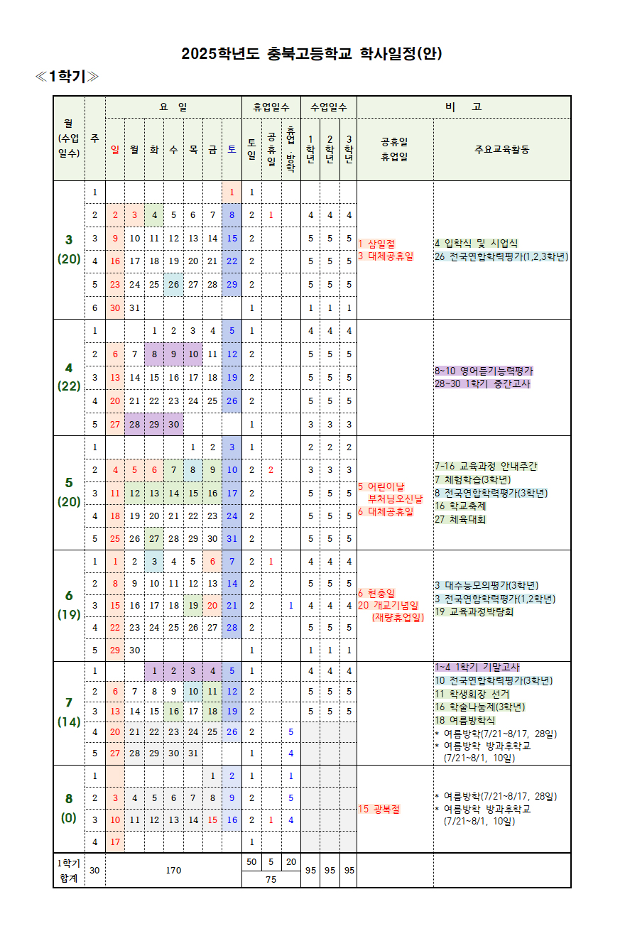 2025학년도-충북고등학교-학사일정001