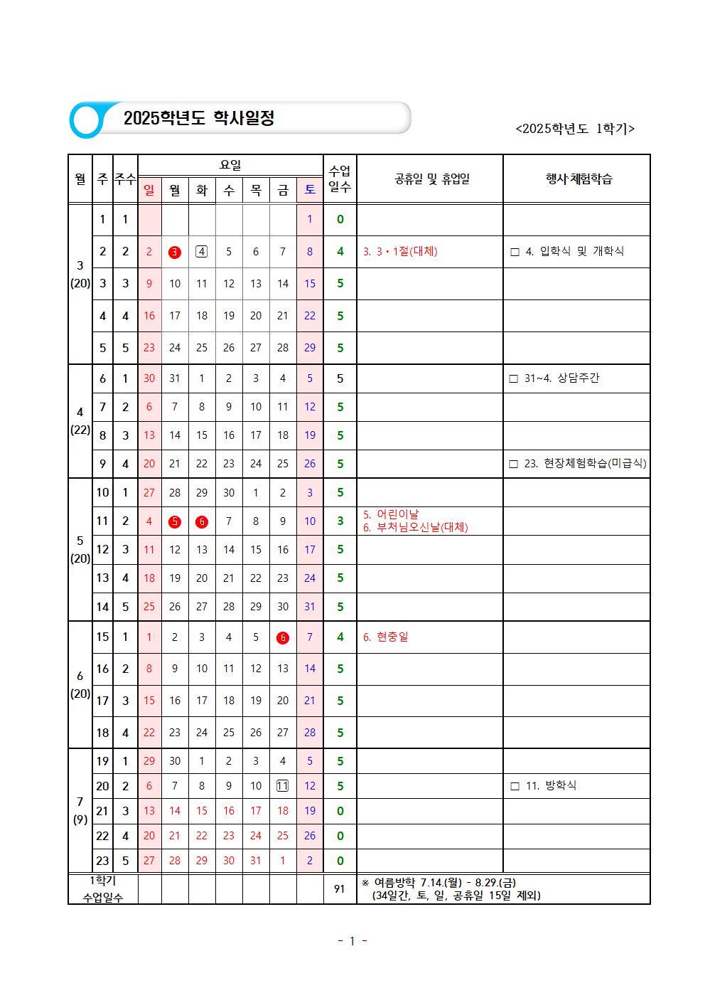 2025학년도 유치원 교육과정 편성.운영 계획(안)001