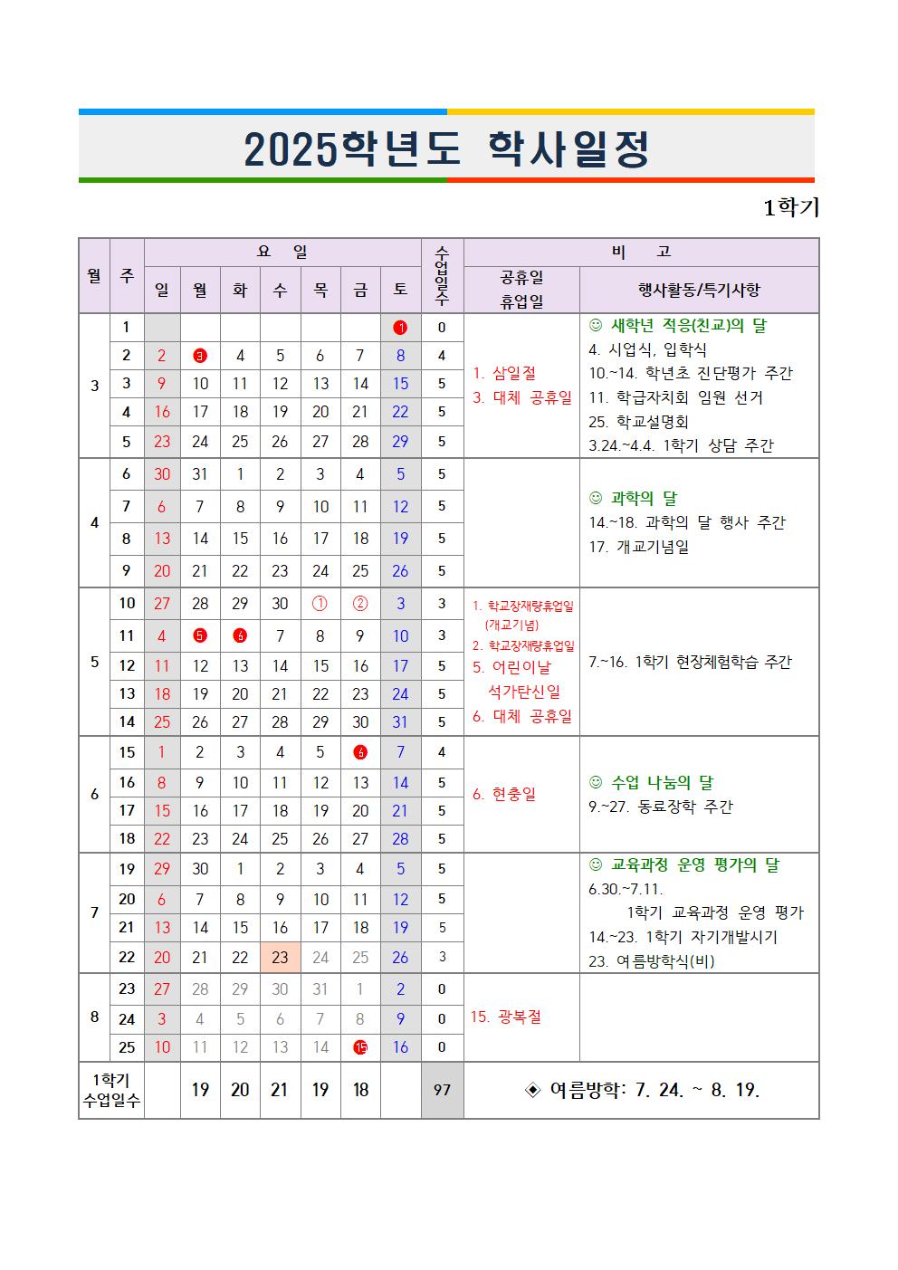 2025. 학사일정001