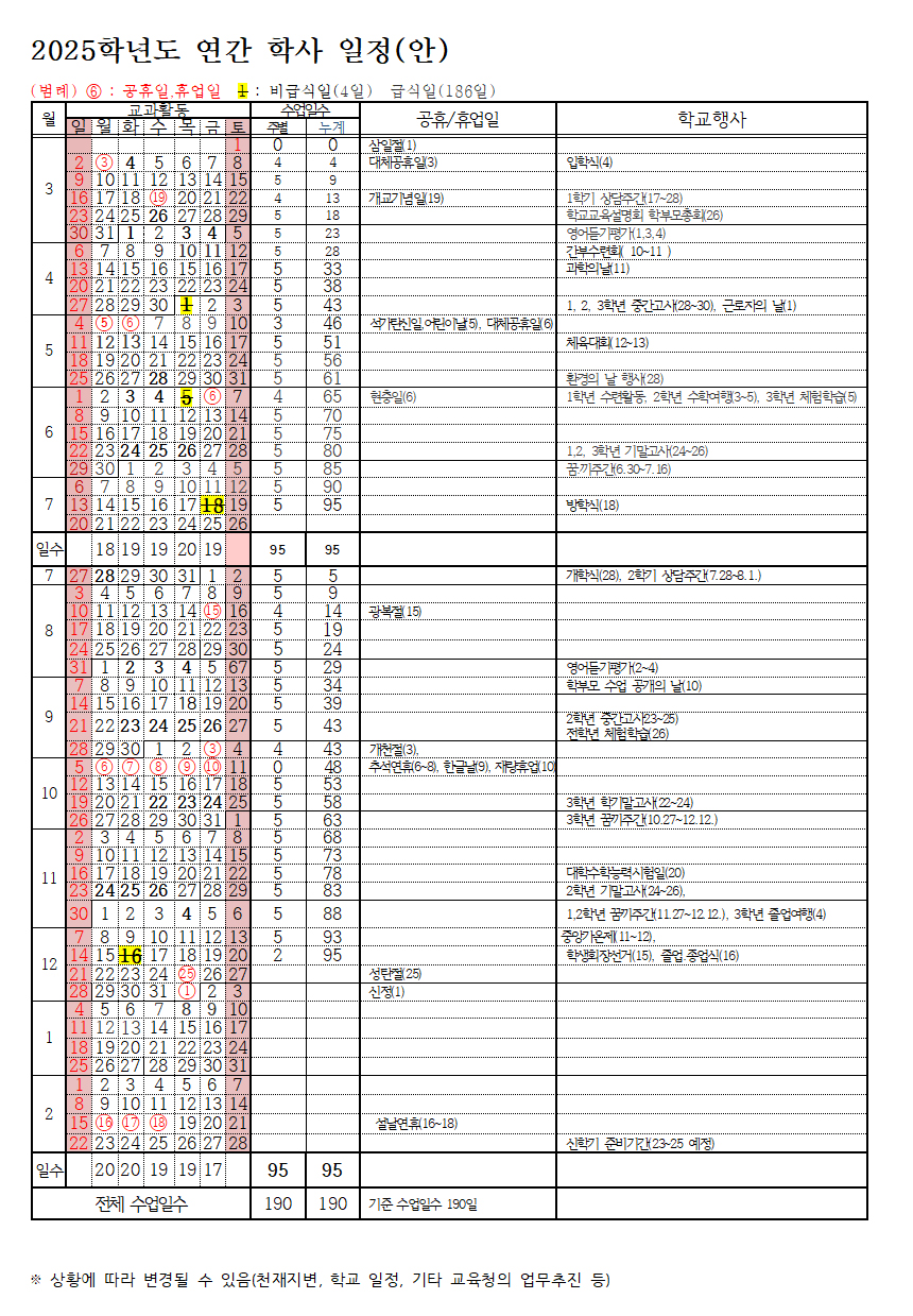 2025학년도-연간-학사-일정001