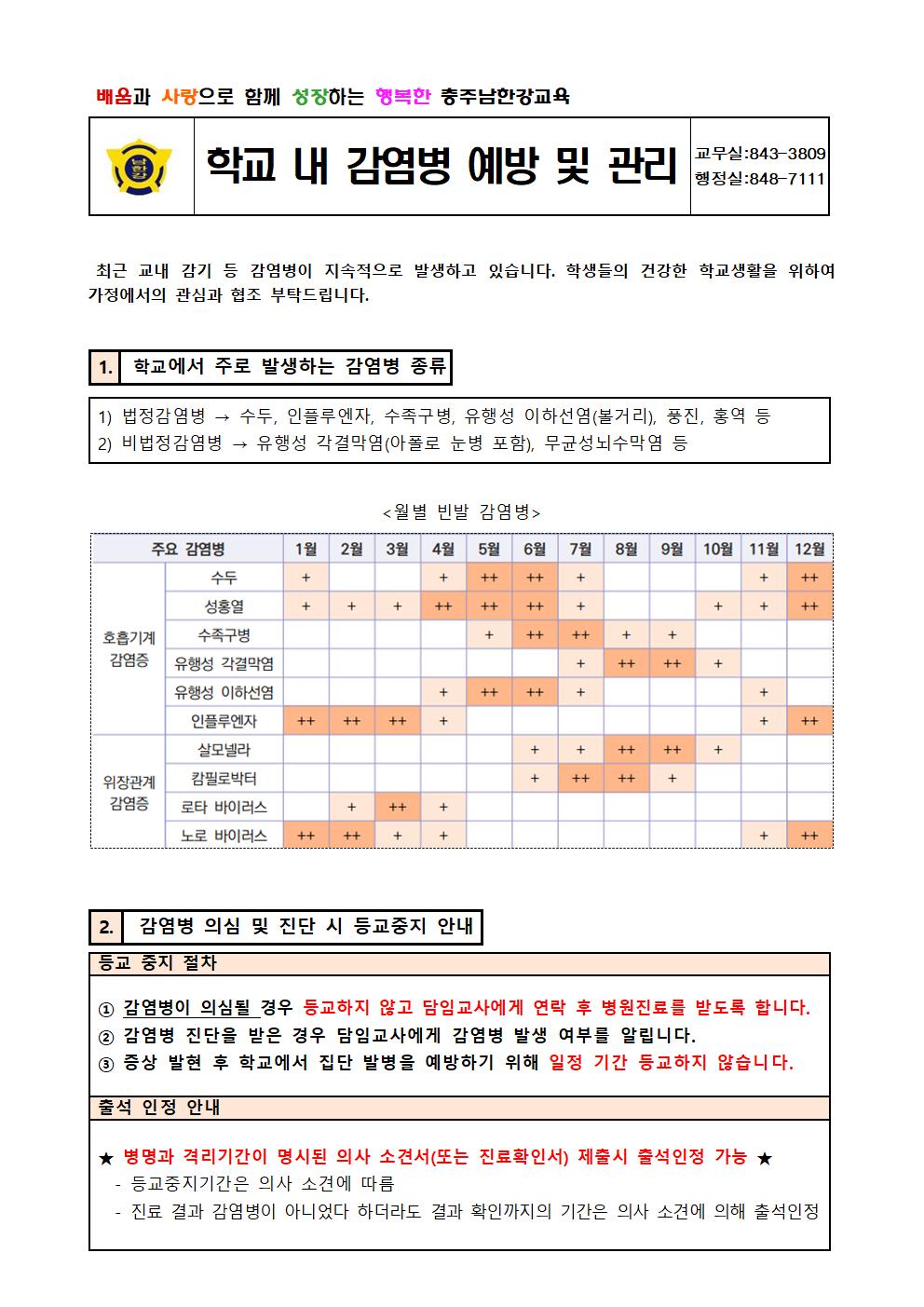 2025. 학교내 감염병 예방 및 관리 가정통신문001