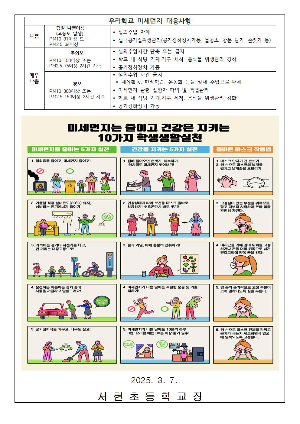 미세먼지 예방 및 질병결석 인정 절차 안내문002