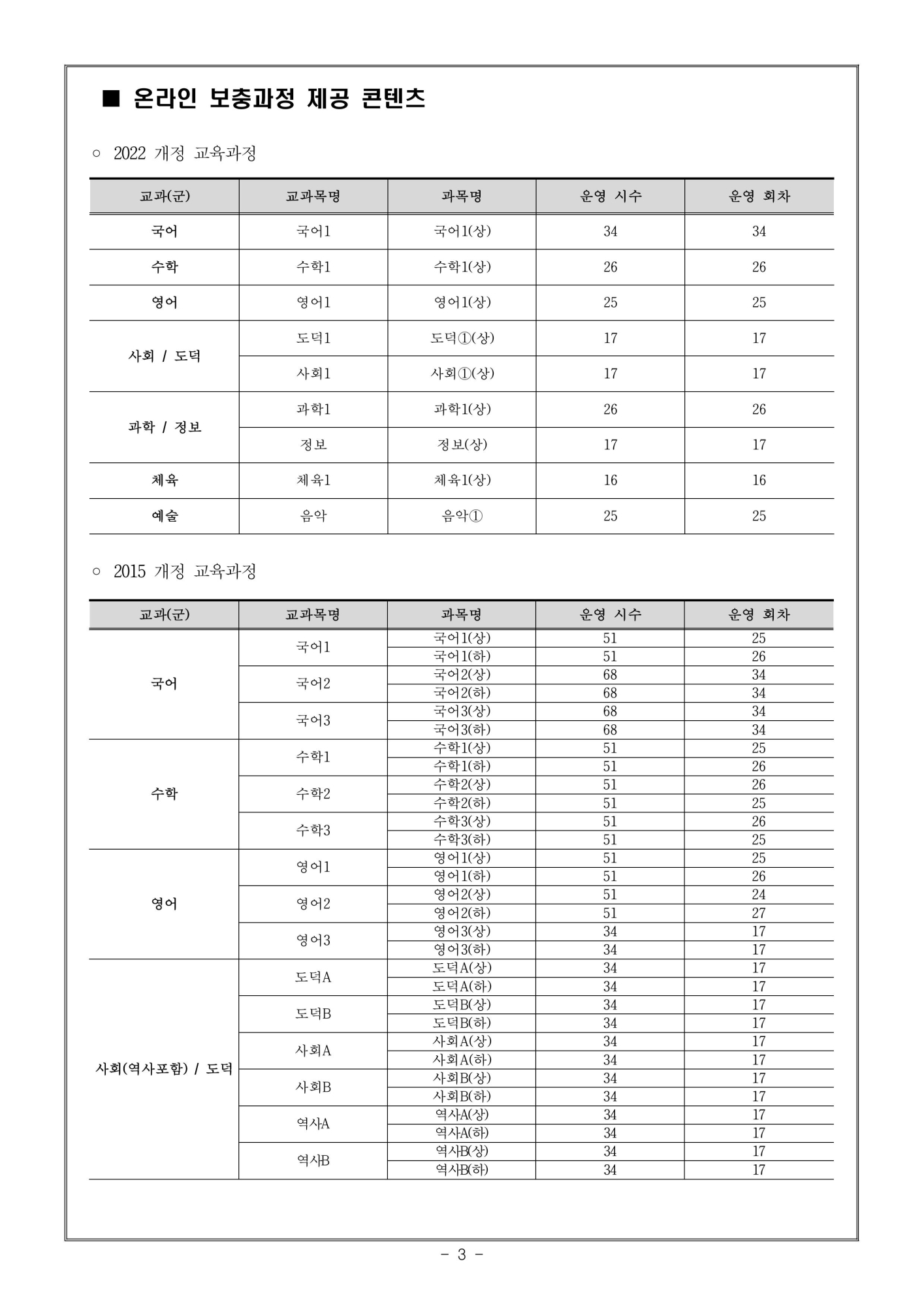 2025. 1학기 온라인 보충과정 신청 안내 가정통신문-이미지-2