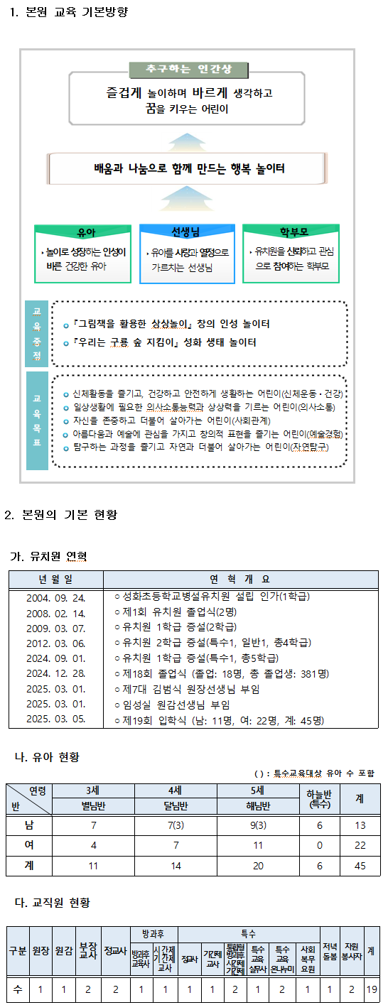 홈페이지 탑재 사진