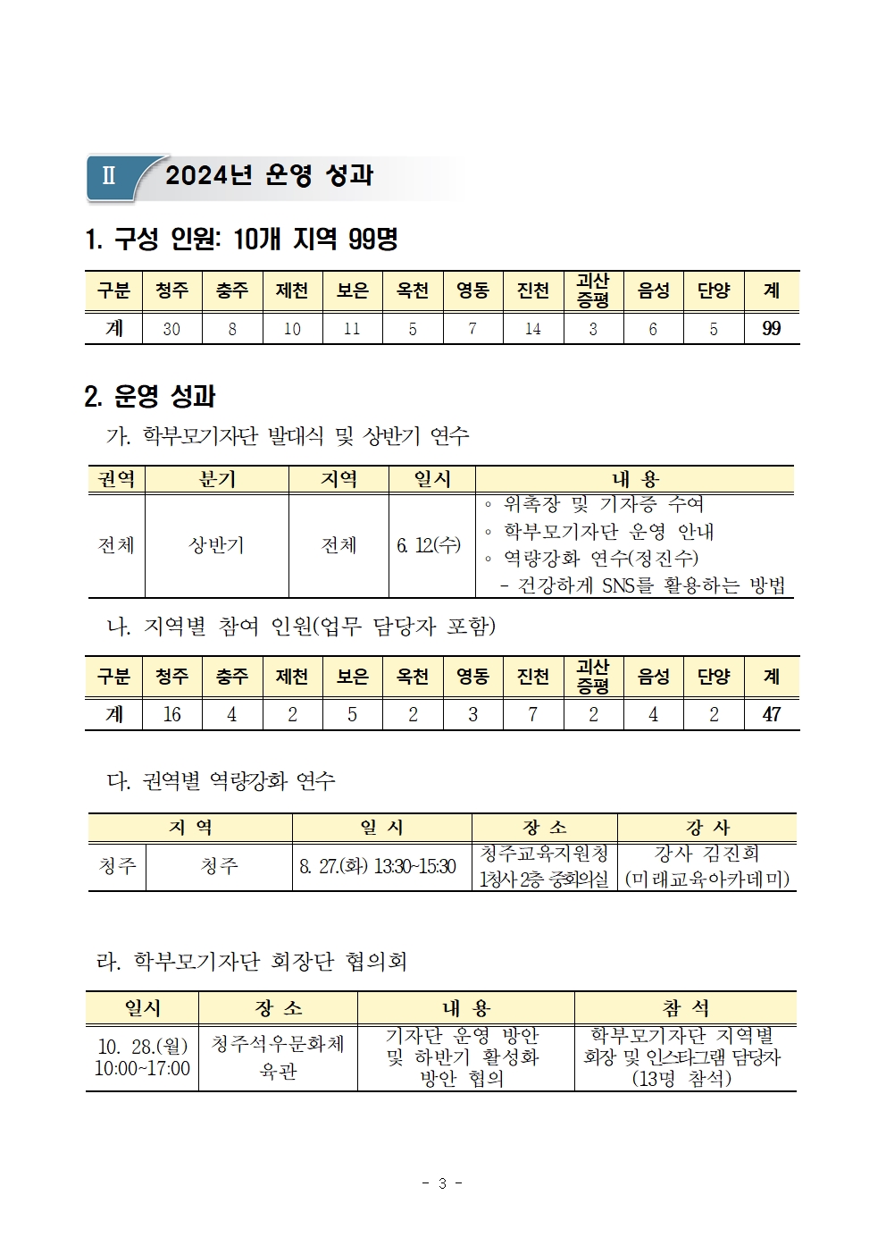 충청북도청주교육지원청 총무과_2025. 충청북도교육청 학부모기자단 운영 계획003