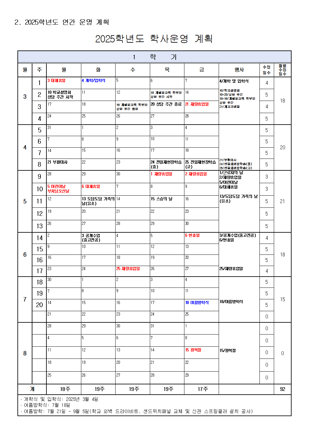 2025. 학사일정002