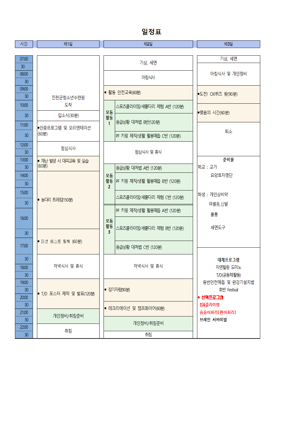 (가정통신문)2025학년도 취업역량강화를 위한 수련활동 운영 및 유의사항 안내002