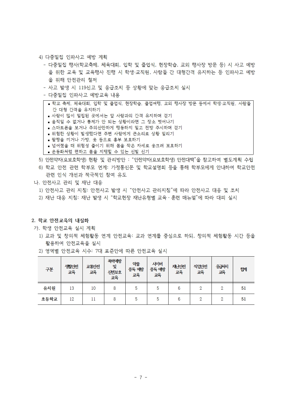 2025. 학교안전사고 예방에 관한 학교계획(홈페이지공지용)007