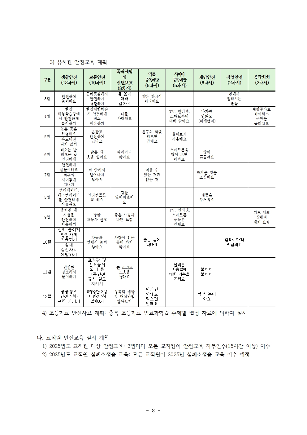 2025. 학교안전사고 예방에 관한 학교계획(홈페이지공지용)008