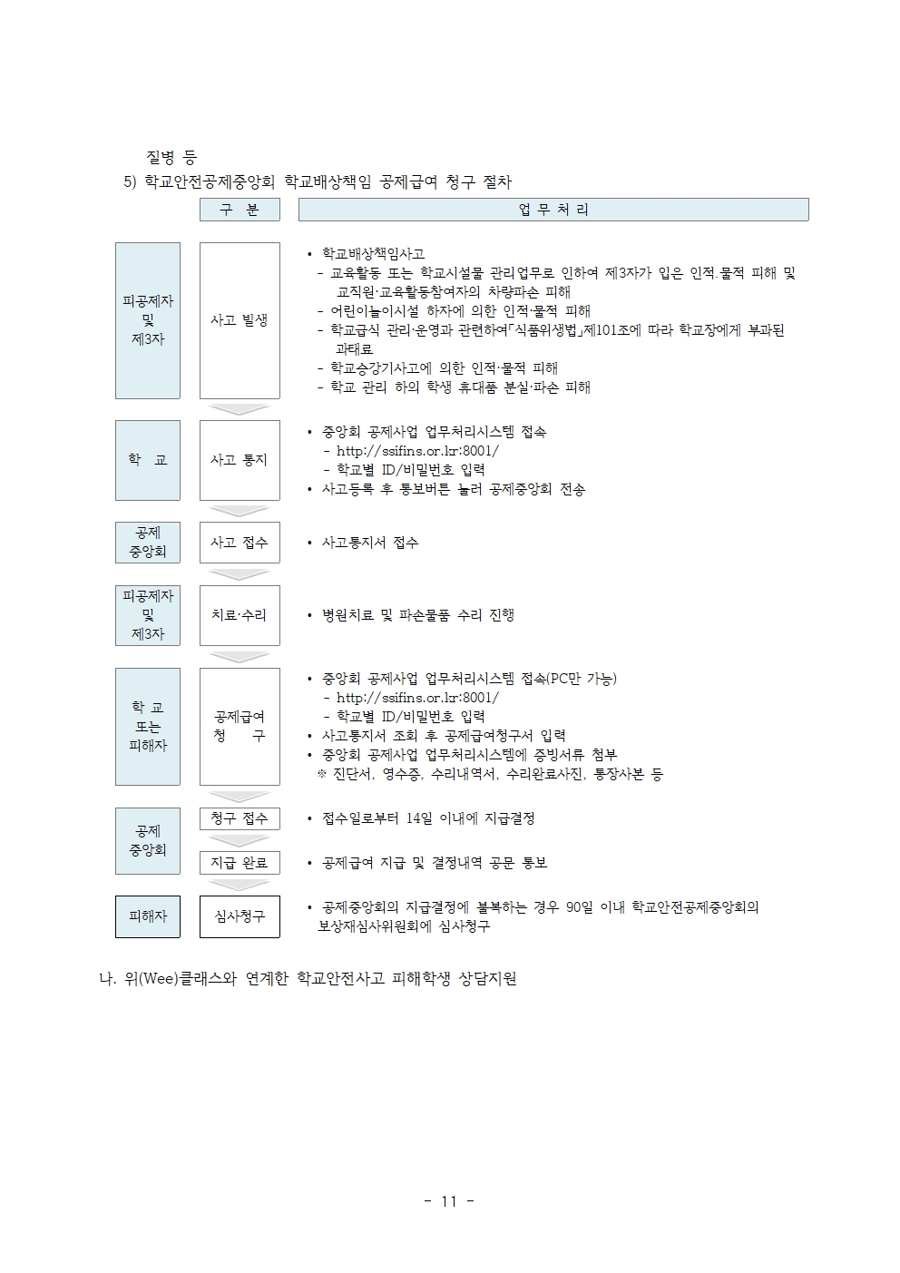 2025. 학교안전사고 예방에 관한 학교계획(홈페이지공지용)011