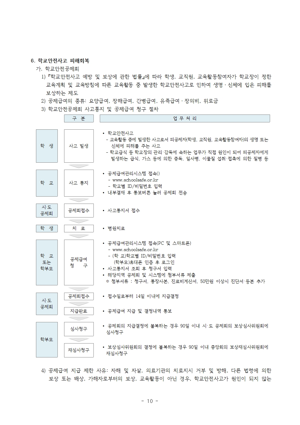 2025. 학교안전사고 예방에 관한 학교계획(홈페이지공지용)010