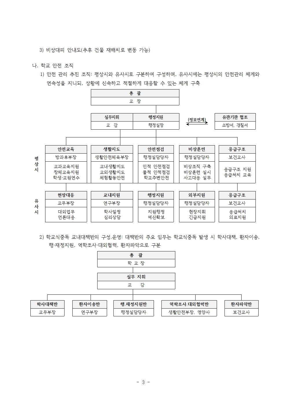 2025. 학교안전사고 예방에 관한 학교계획(홈페이지공지용)003