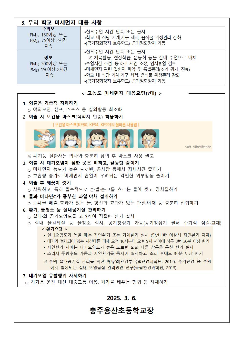 고농도 미세먼지 대응요령 가정통신문002