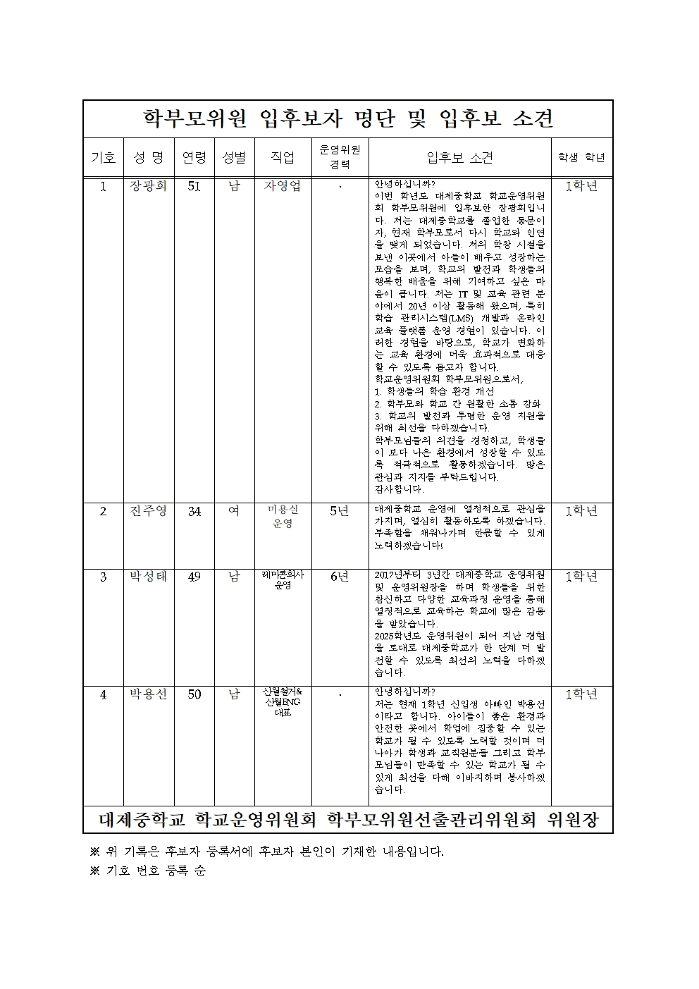 학부모위원 입후보 소견 및 선거 안내002