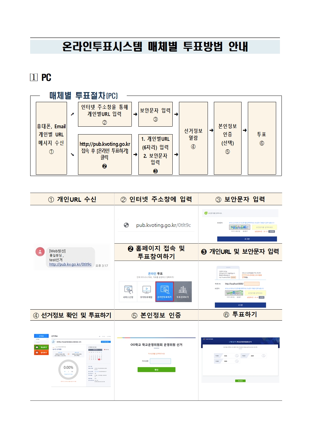 온라인투표시스템 매체별 투표방법 안내(2025학년도)001