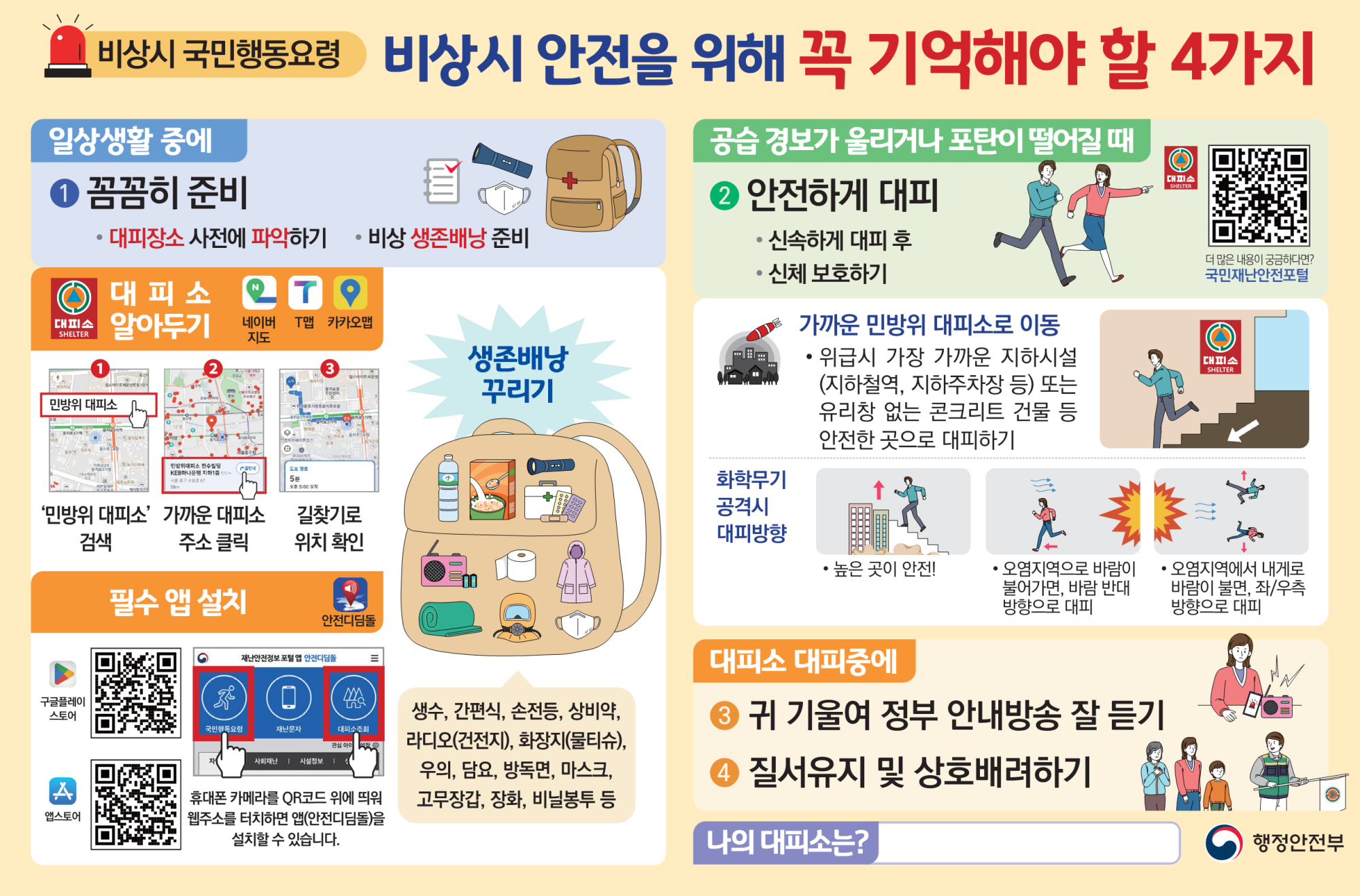 비상시_국민행동요령_1