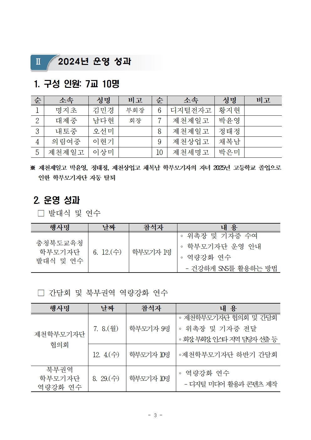 2025. 제천 학부모기자단 운영 계획(안내)003