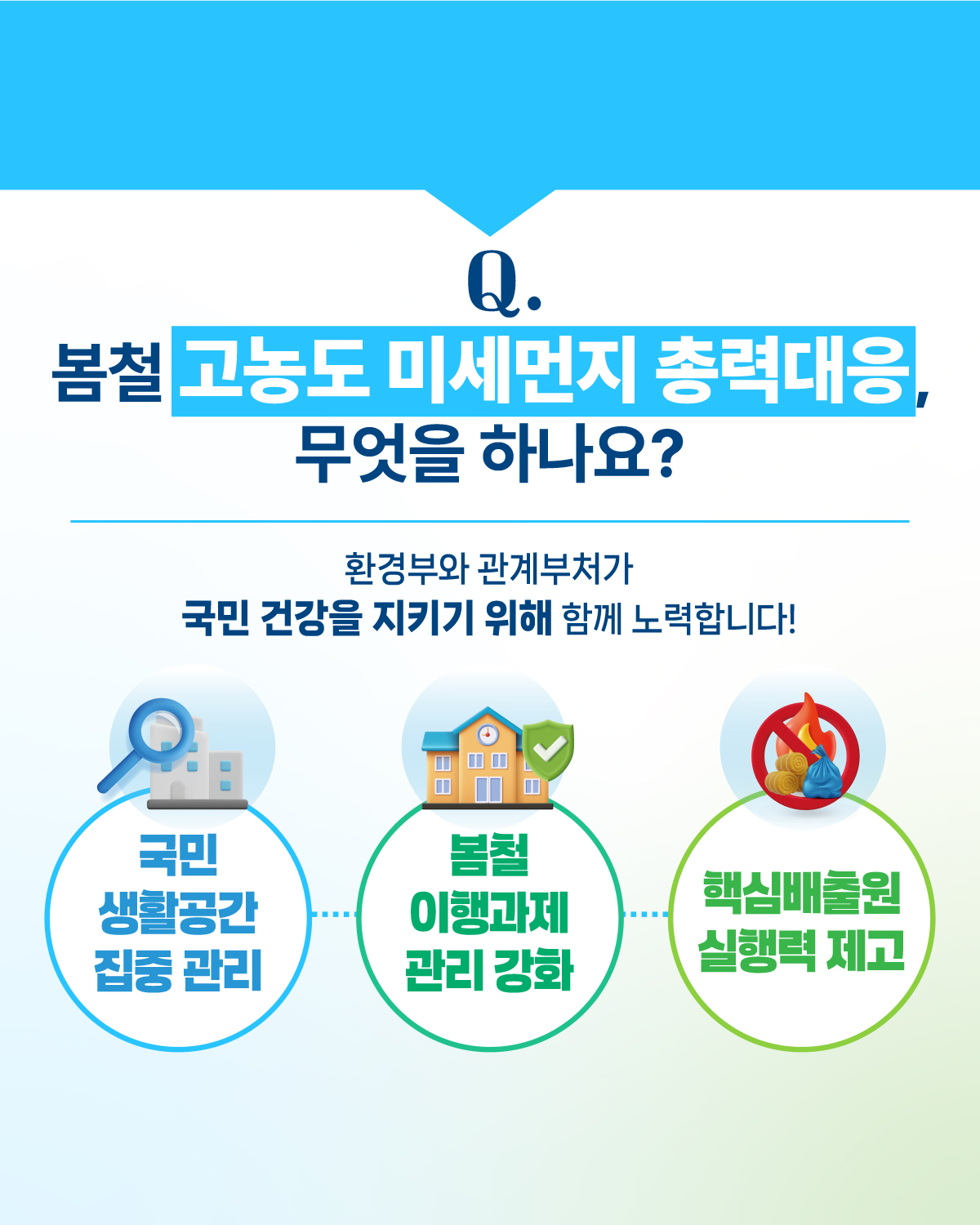 미세먼지총력대응카드뉴스_2