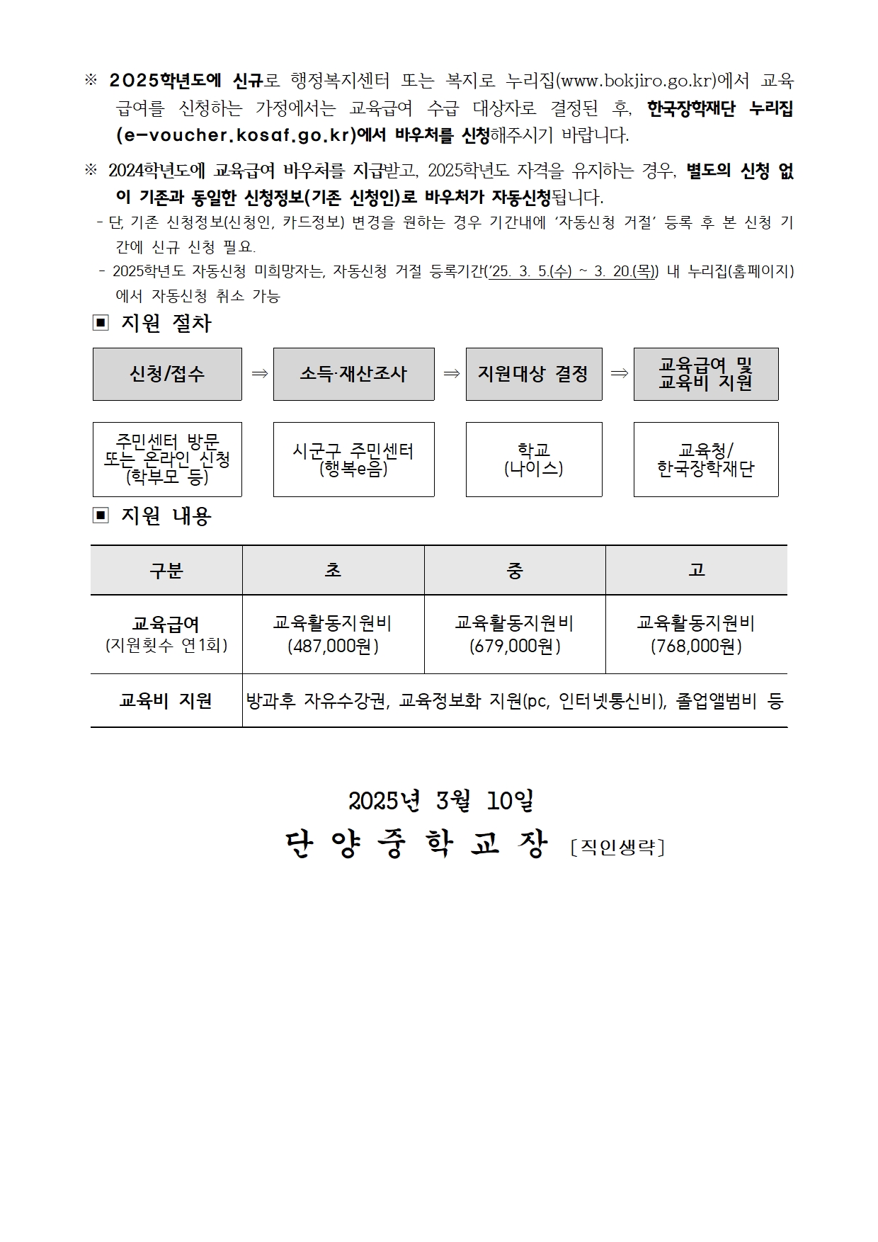2025년 교육급여 및 교육비지원 집중신청기간 안내002