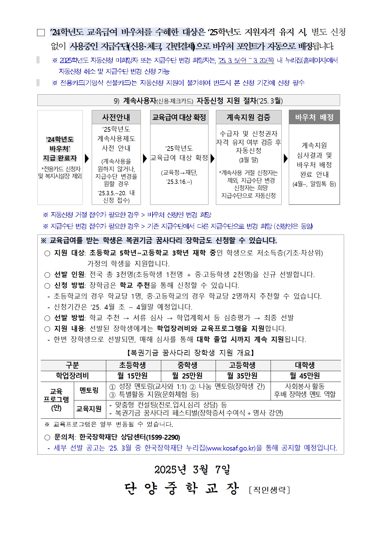 2025학년도 교육급여 바우처 안내 가정통신문(안)002