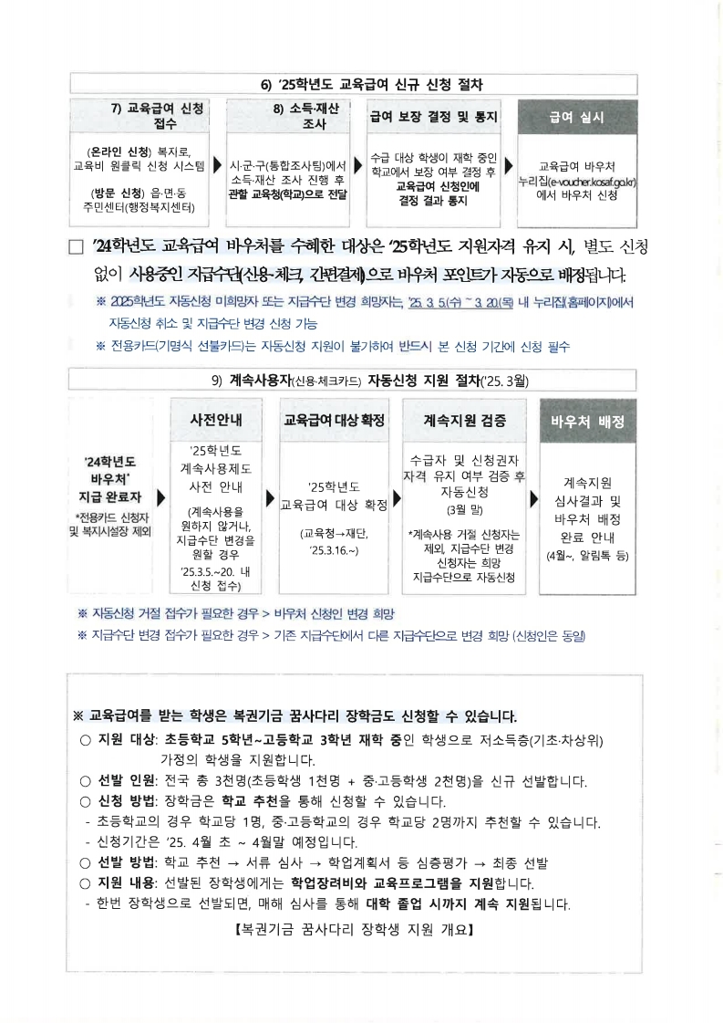 2025년 교육급여 바우처 안내 가정통신문.pdf_page_2