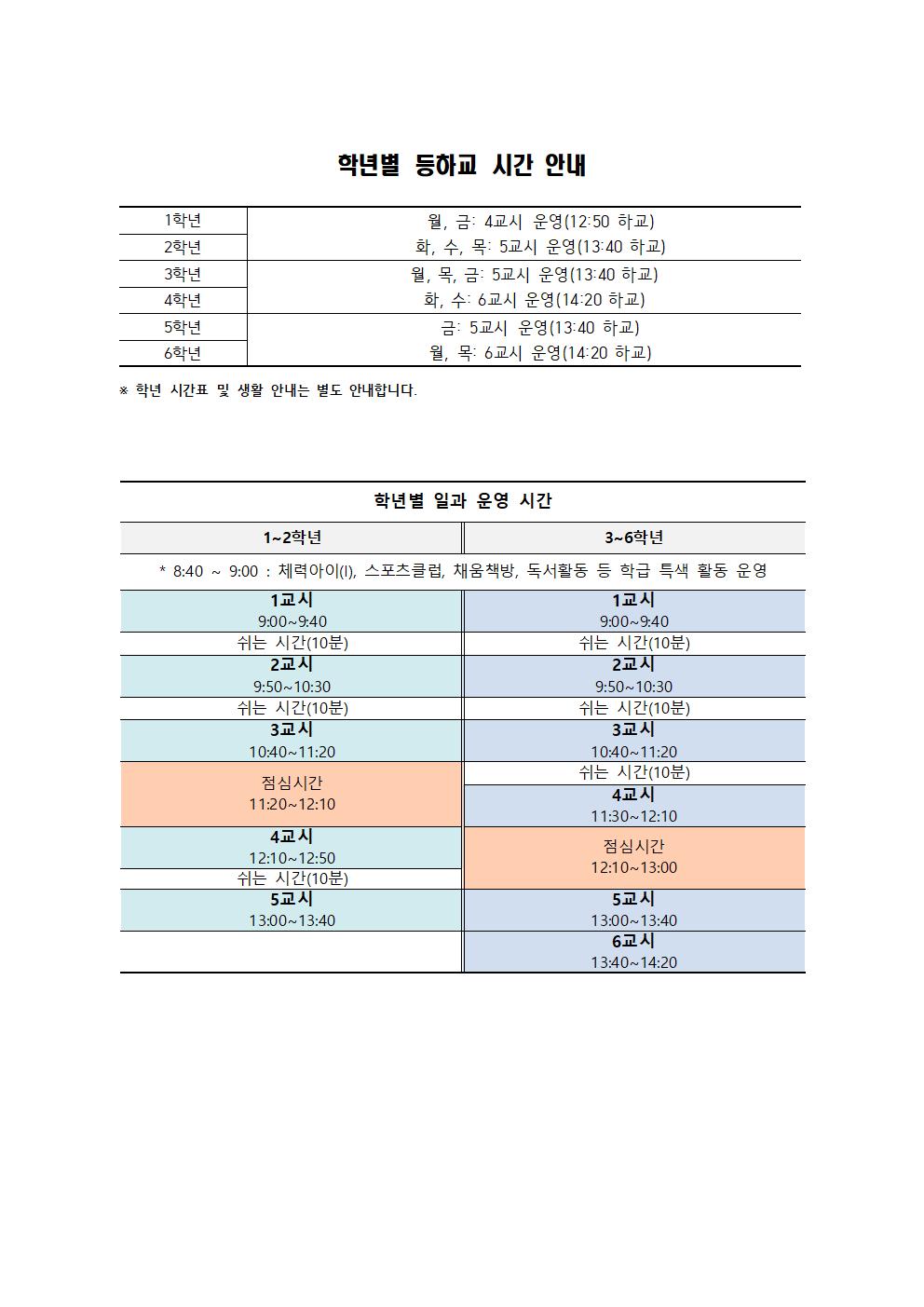 학년별 등하교 시간 및 일과 운영 시간 안내001001001