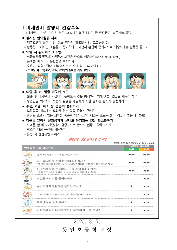 미세먼지 대응 가정통신문_2