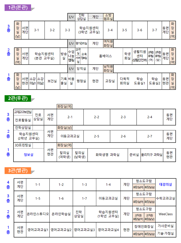 교실 배치도