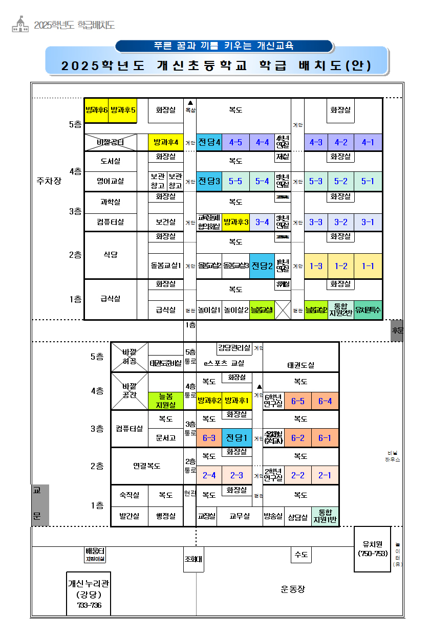 학급배치도