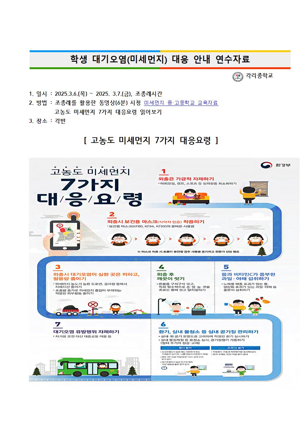 학생 미세먼지 계기교육 자료001