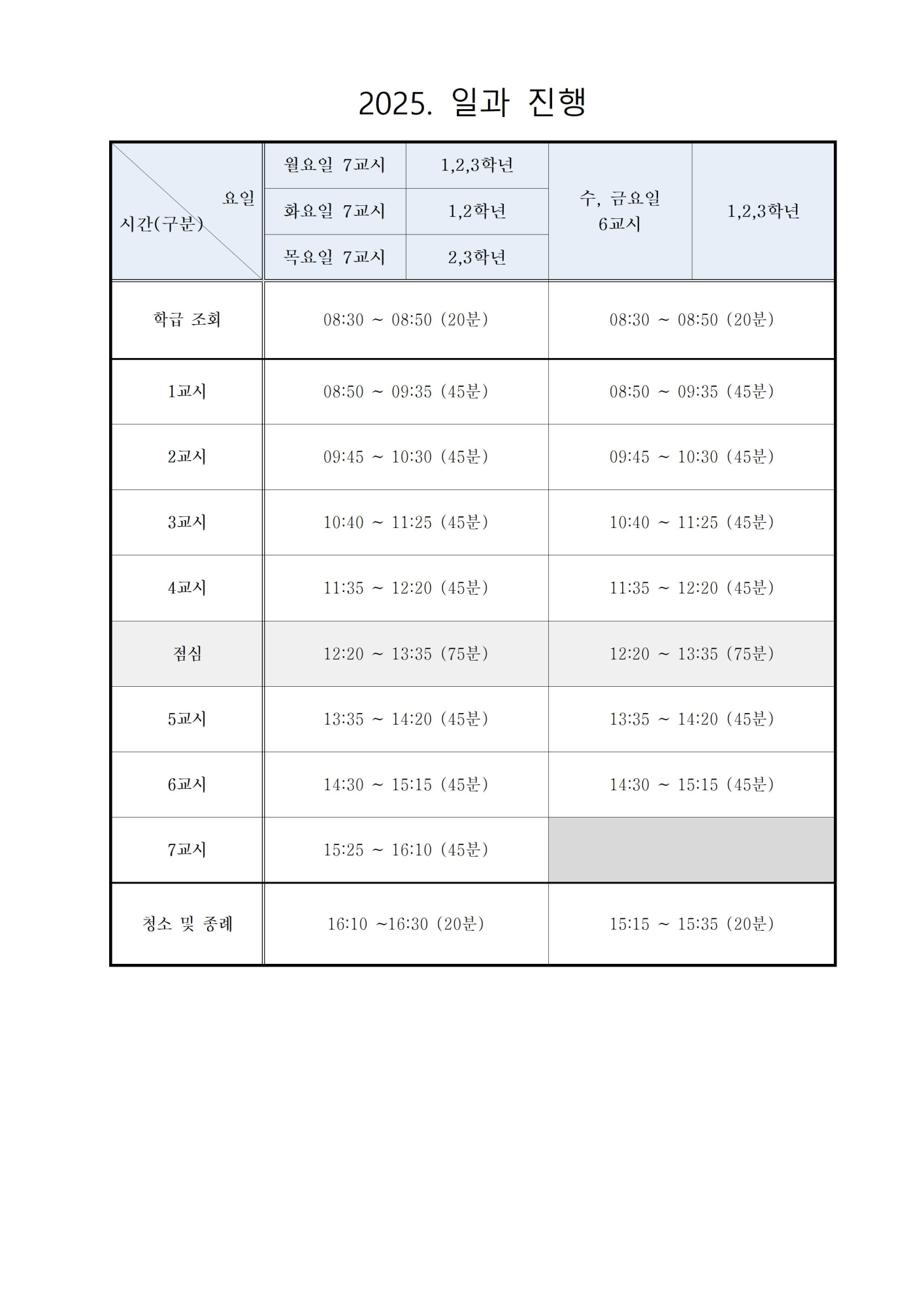 일과진행