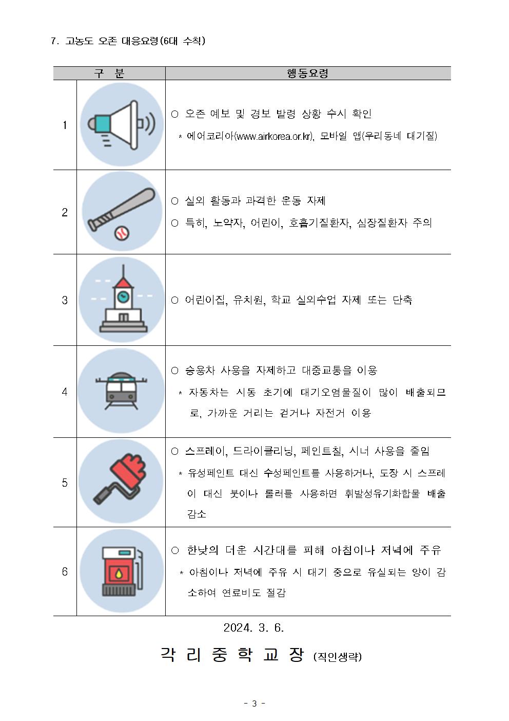 학부모 대기오염(미세먼지)대응 및 질병결석 안내 가정통신문003