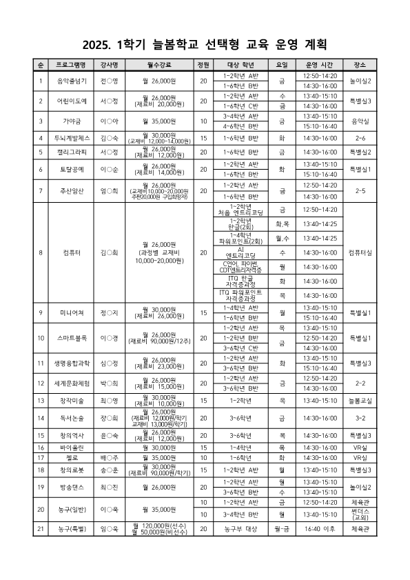 2025. 1학기 선택형 교육 프로그램 운영 계획(수정)_1