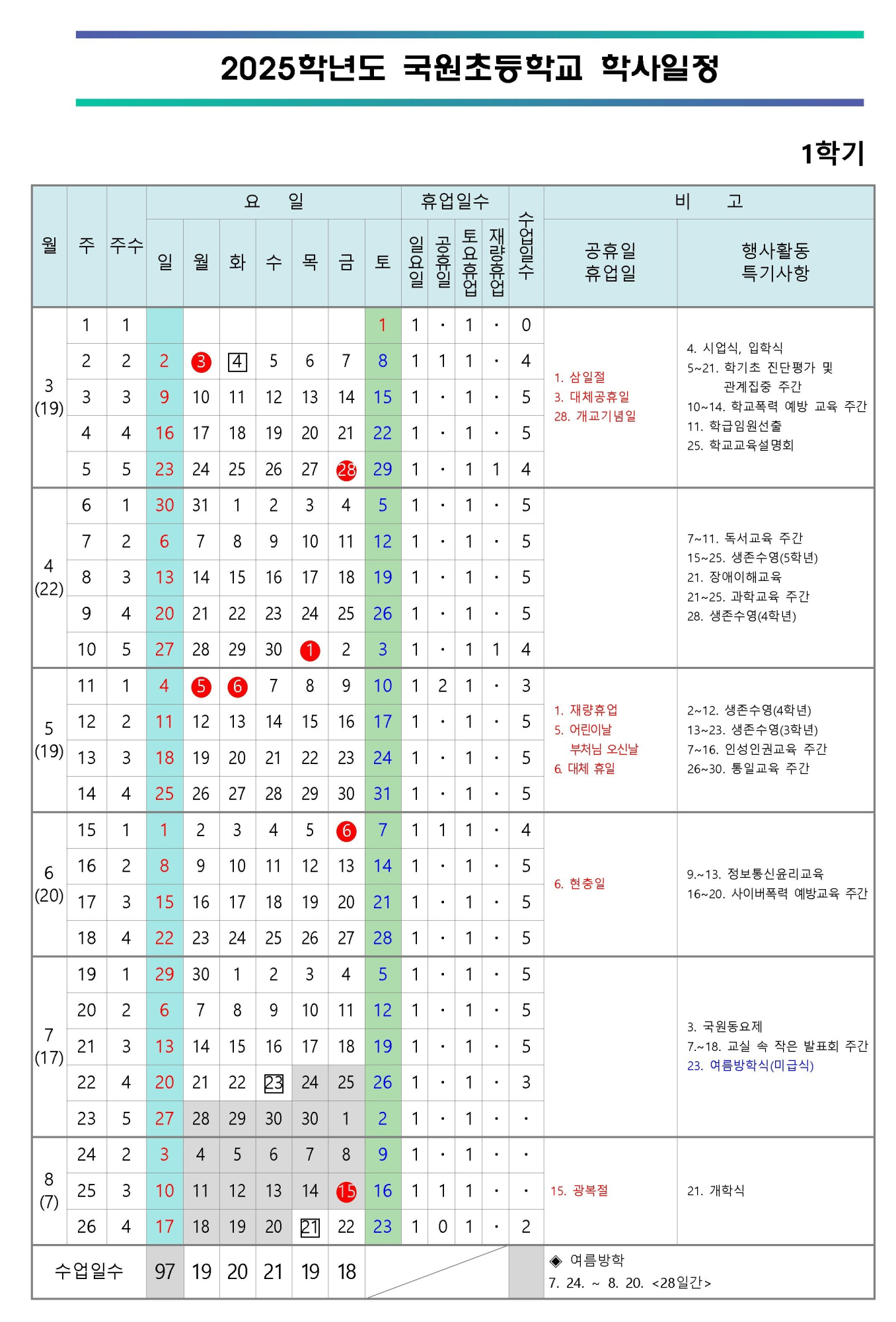 2025학년도 학사일정 안내-03.05.001