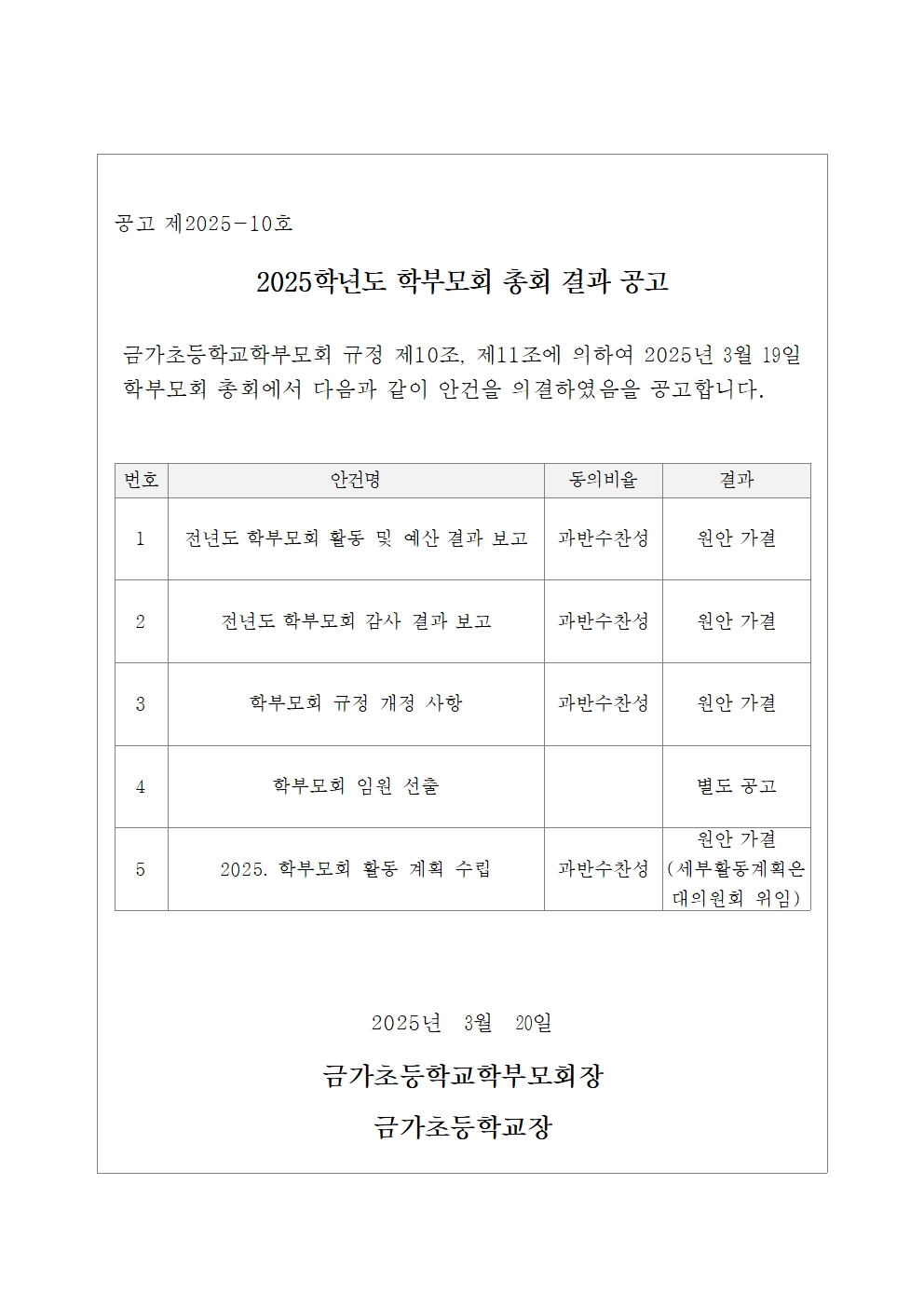 2025. 정기총회 결과 공고001