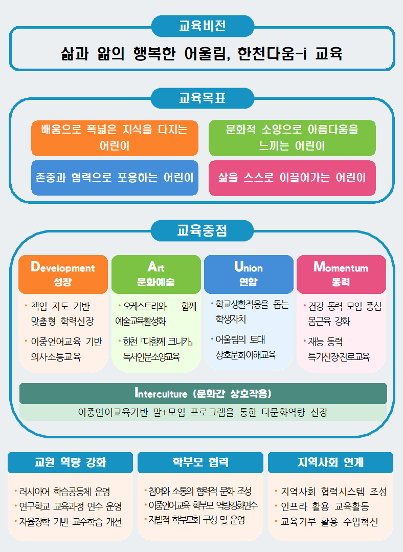 기본방향002