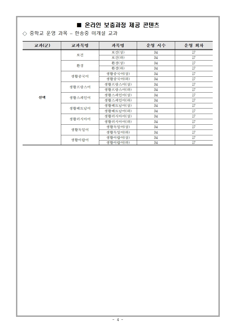 2025학년도 1학기 온라인 보충과정 안내004