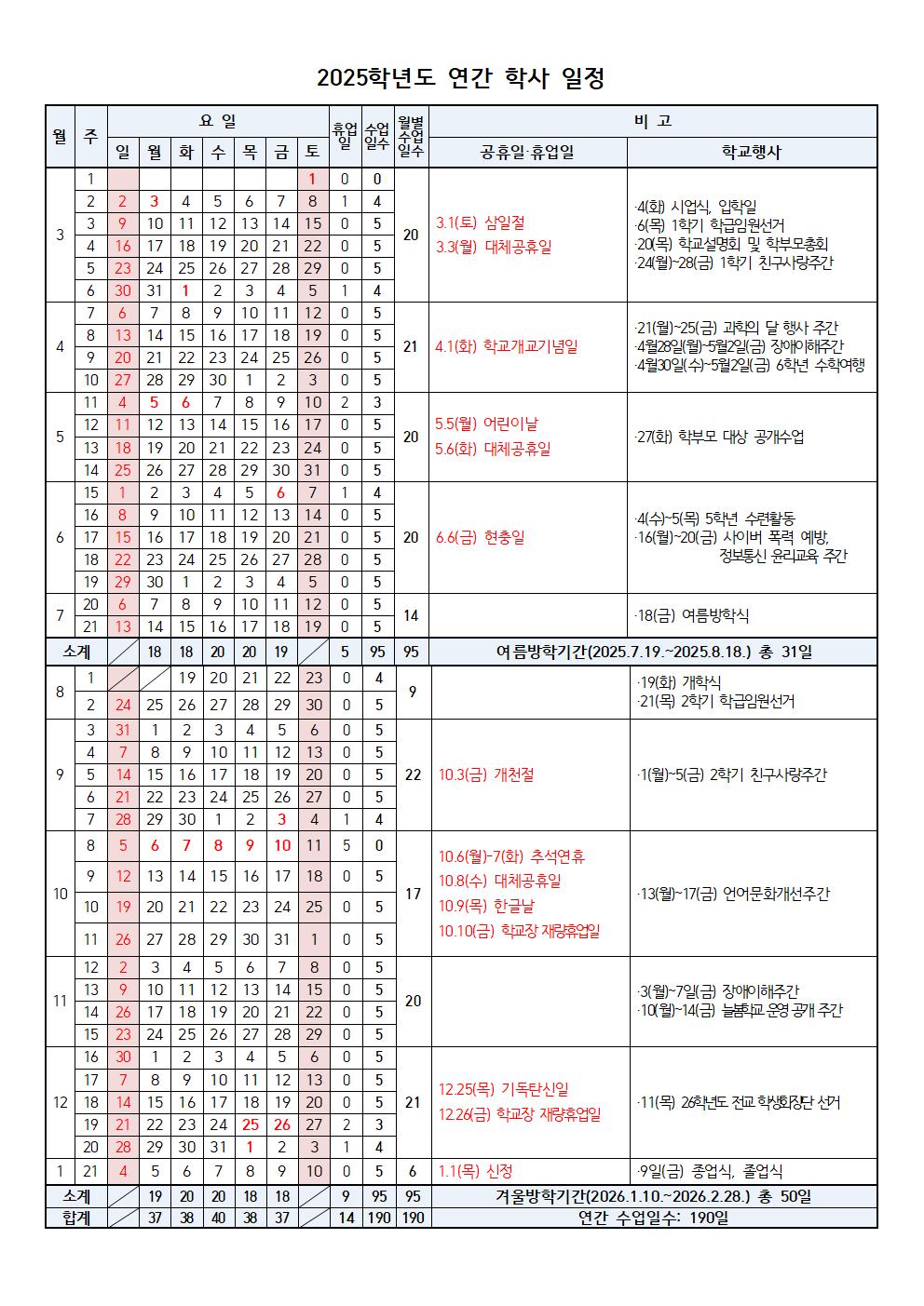 2025학년도 연간 학사 일정(2)001