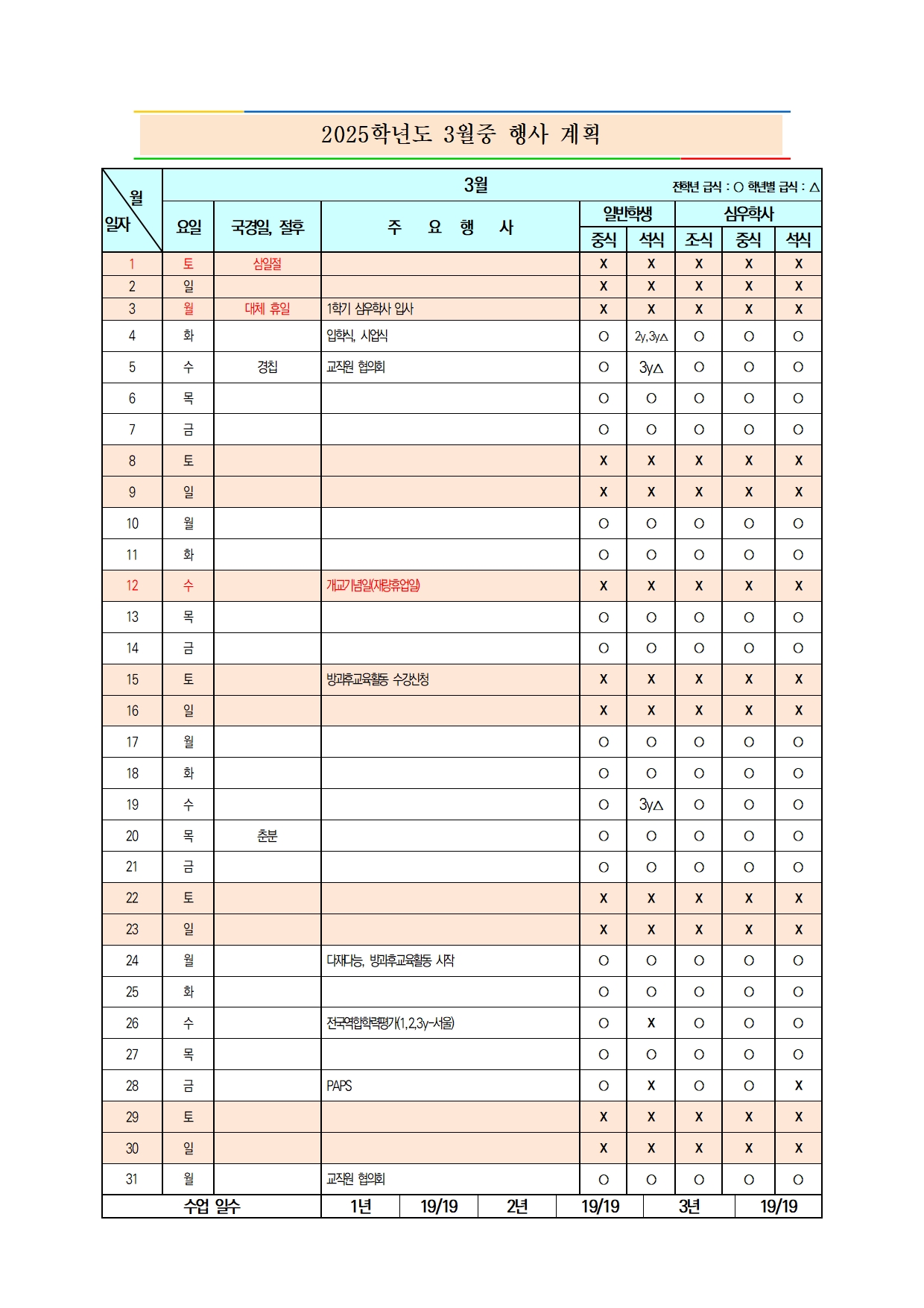 2025. 03월 급식비 납부 안내002