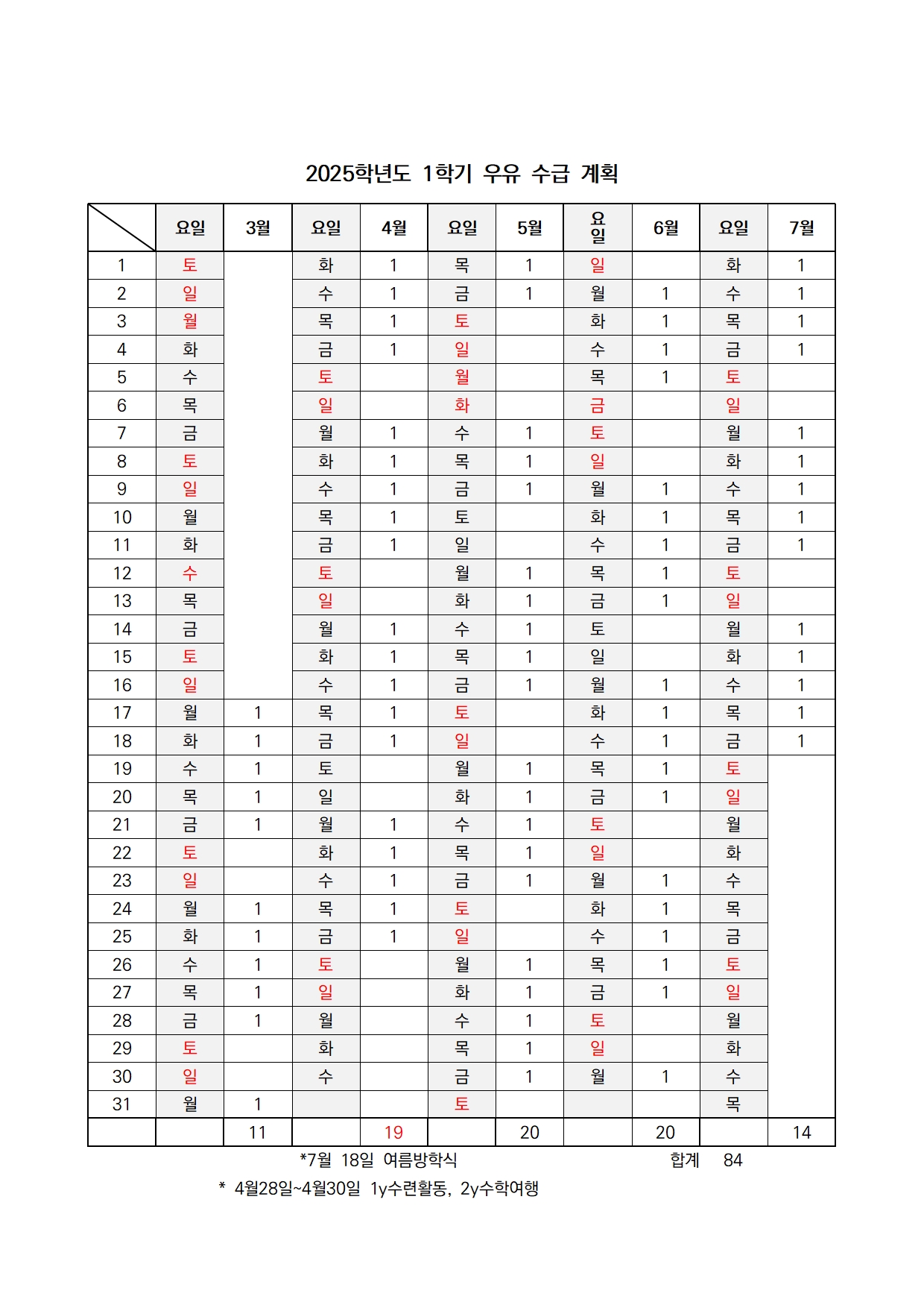 2025. 1학기 우유비 납부 안내002