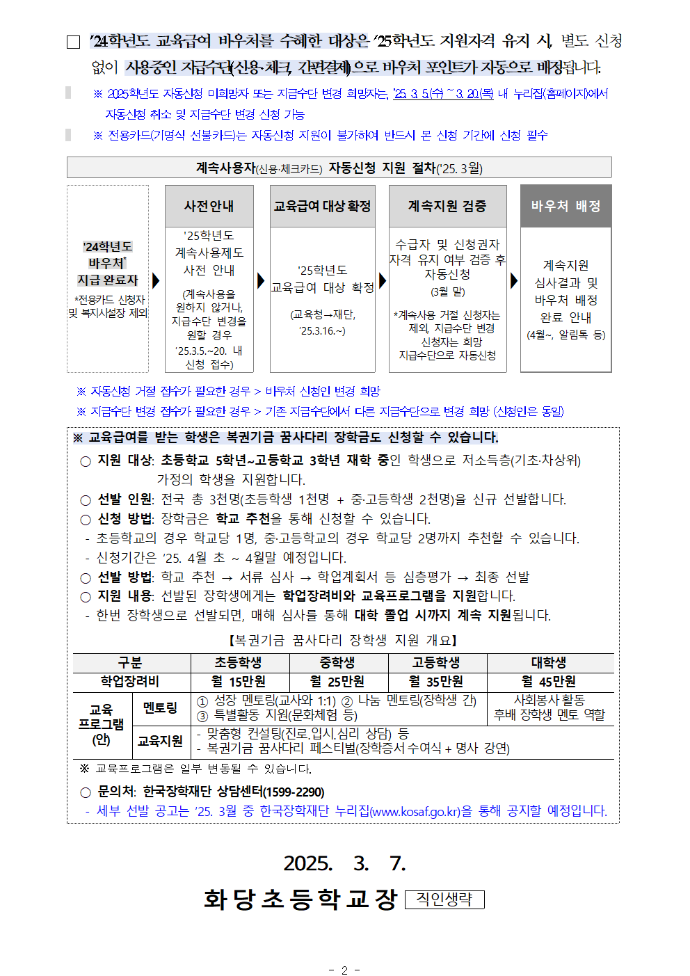 2025년 교육급여 바우처 안내 가정통신문002