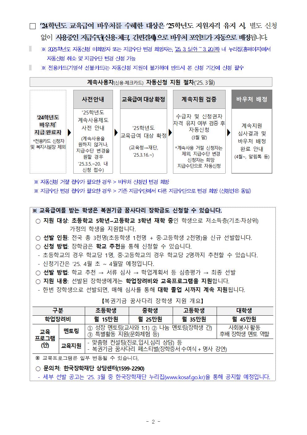 2025학년도 교육급여 바우처 안내 가정통신문002