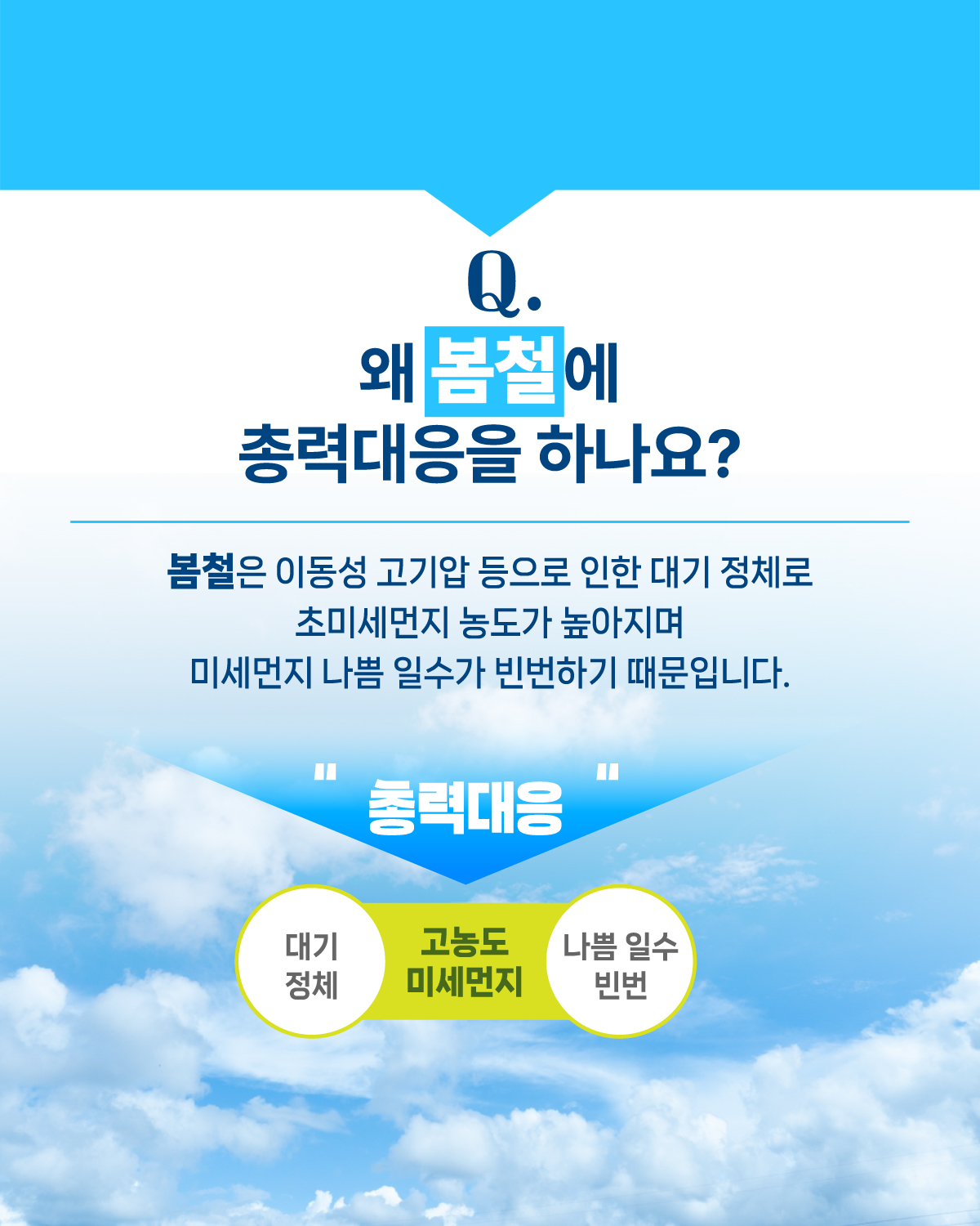 미세먼지총력대응카드뉴스_3