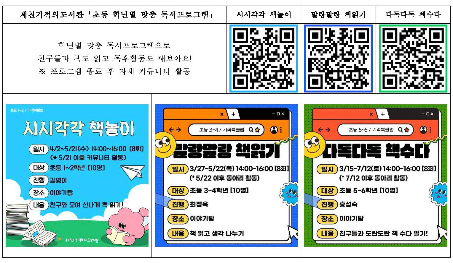 제천기적의도서관 초등 학년별 맞춤 독서 프로그램 홍보