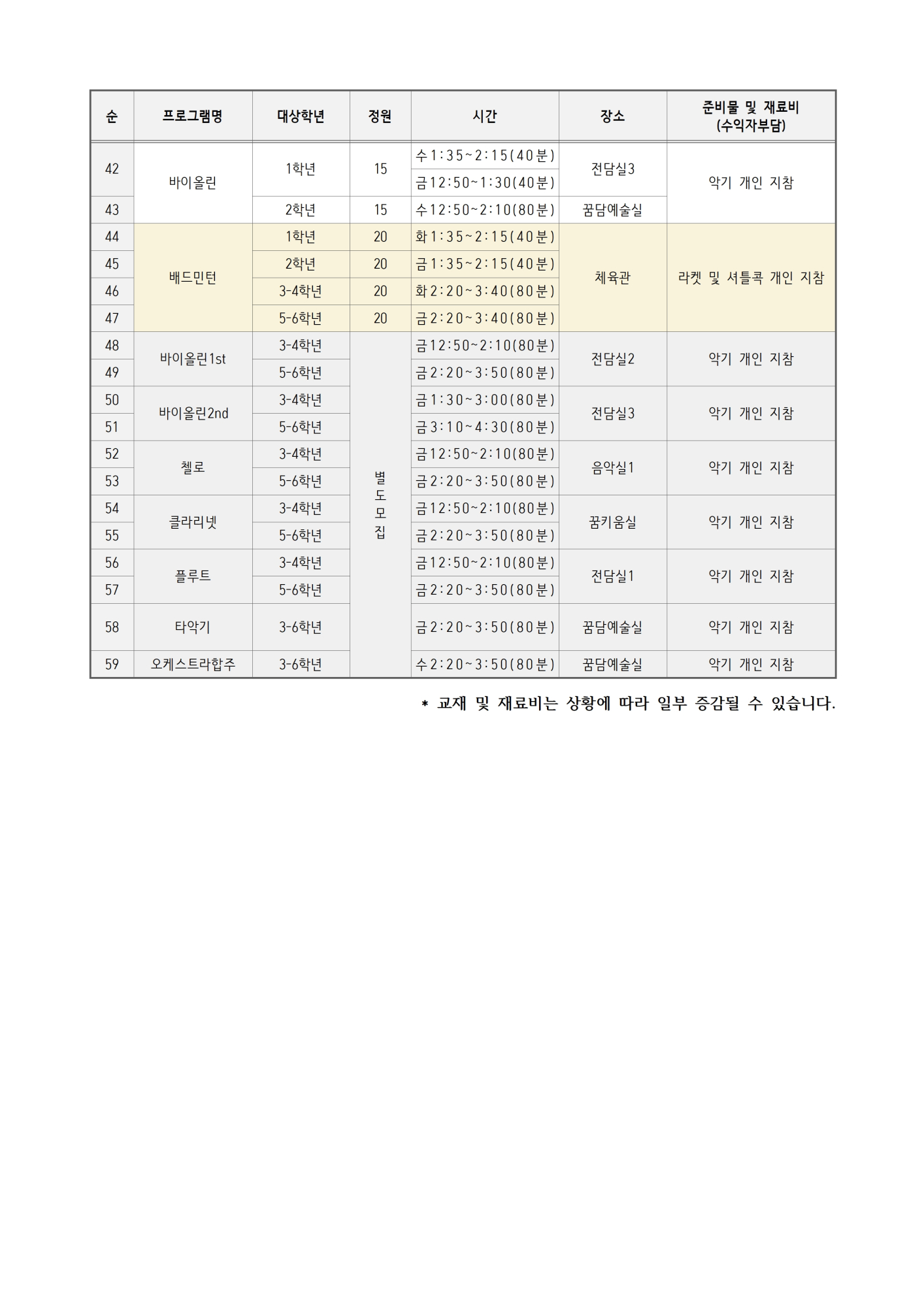 2025학년도 선택형 늘봄 프로그램 신청 안내 가정통신문004