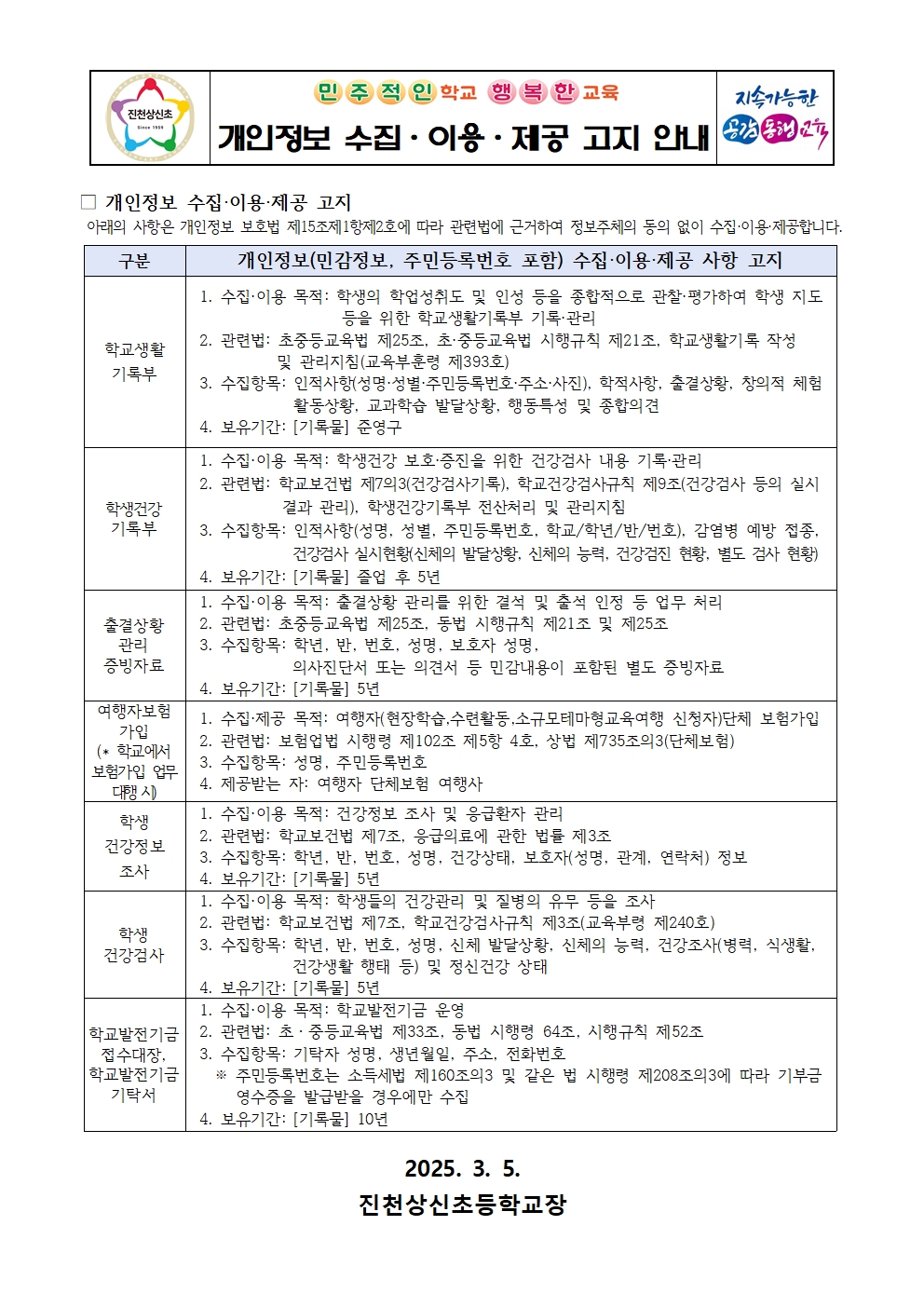 2025. 개인정보 수집·이용·제공 고지 안내 가정통신문001