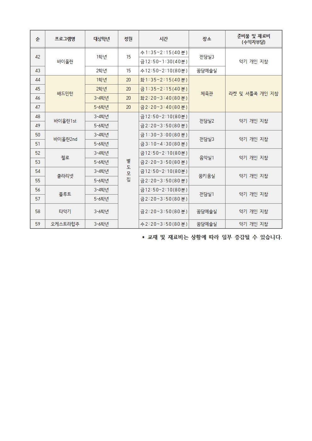 2025학년도 선택형 늘봄 프로그램 신청 안내 가정통신문004