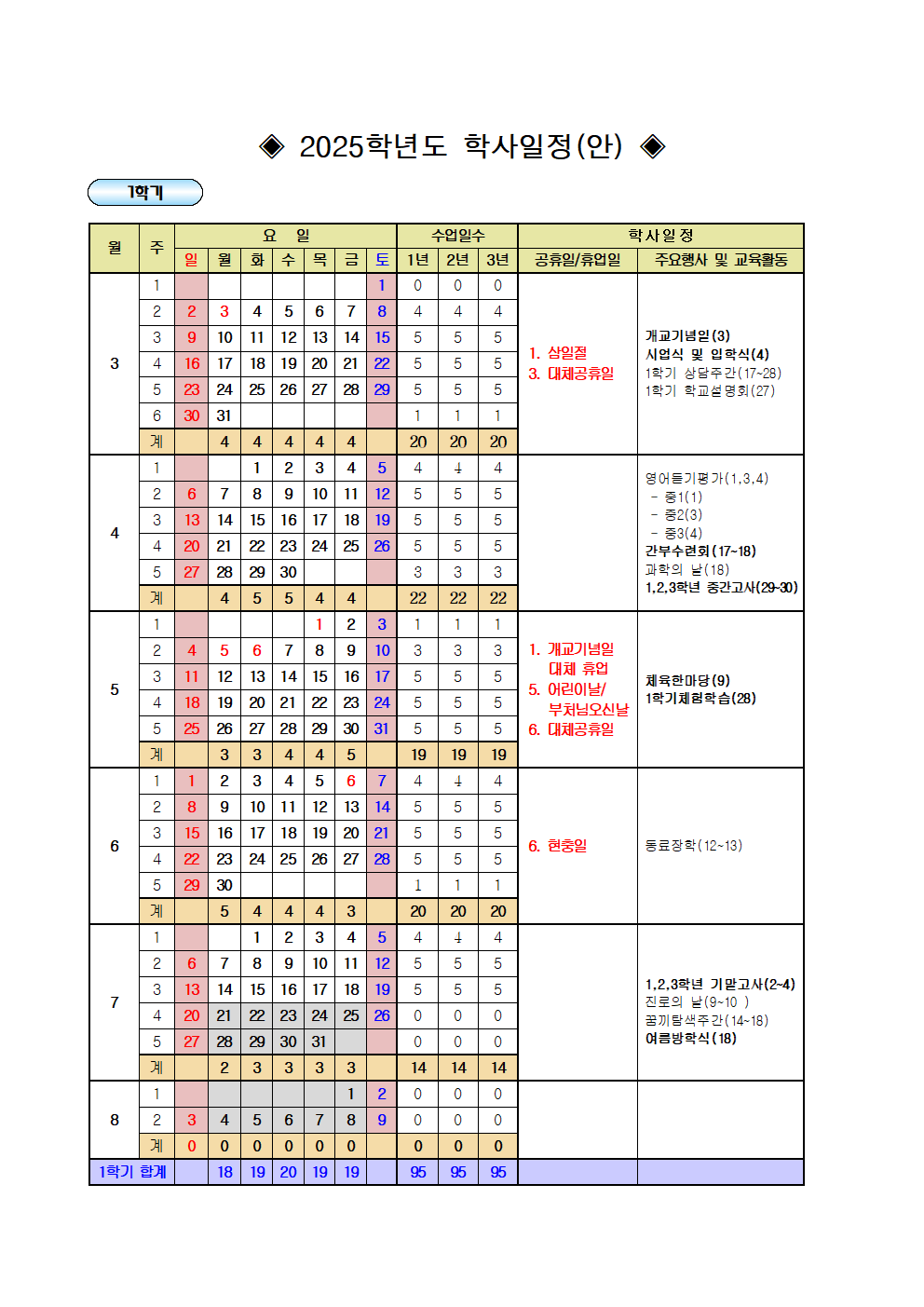 2025학년도 학사일정001