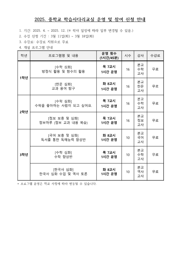 2025. 중학교 학습사다리교실 프로그램 수강 신청 및 참가 동의서(가정통신문)_2